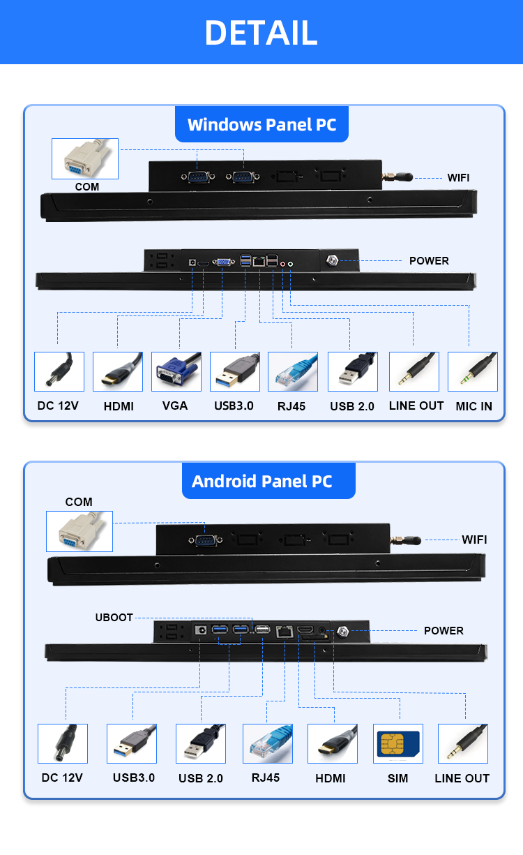 compt OEM interface OS system win android linux 15.6 inch 15.6" pc industri screen industrial touch panel pc industrial panel pc