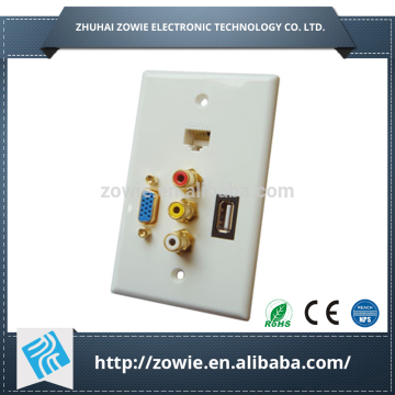 Hdmi rj45 usb wall plate