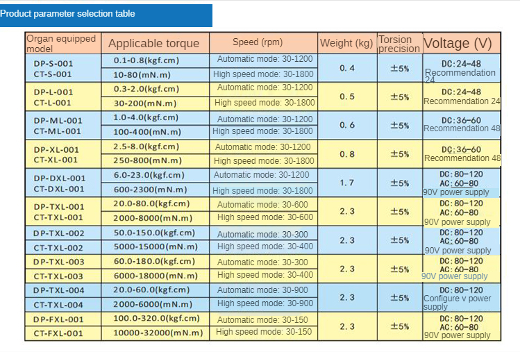 Screw Making Machine screw making machine prices automation equipment