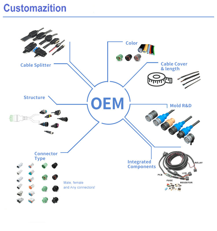 OEM OBD cable