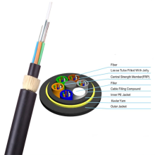 Aerial Double Jacket G652d ADSS Fiber Optic Cable