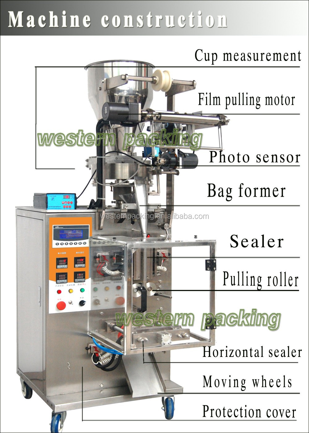 Automatic sugar sachet packing machine