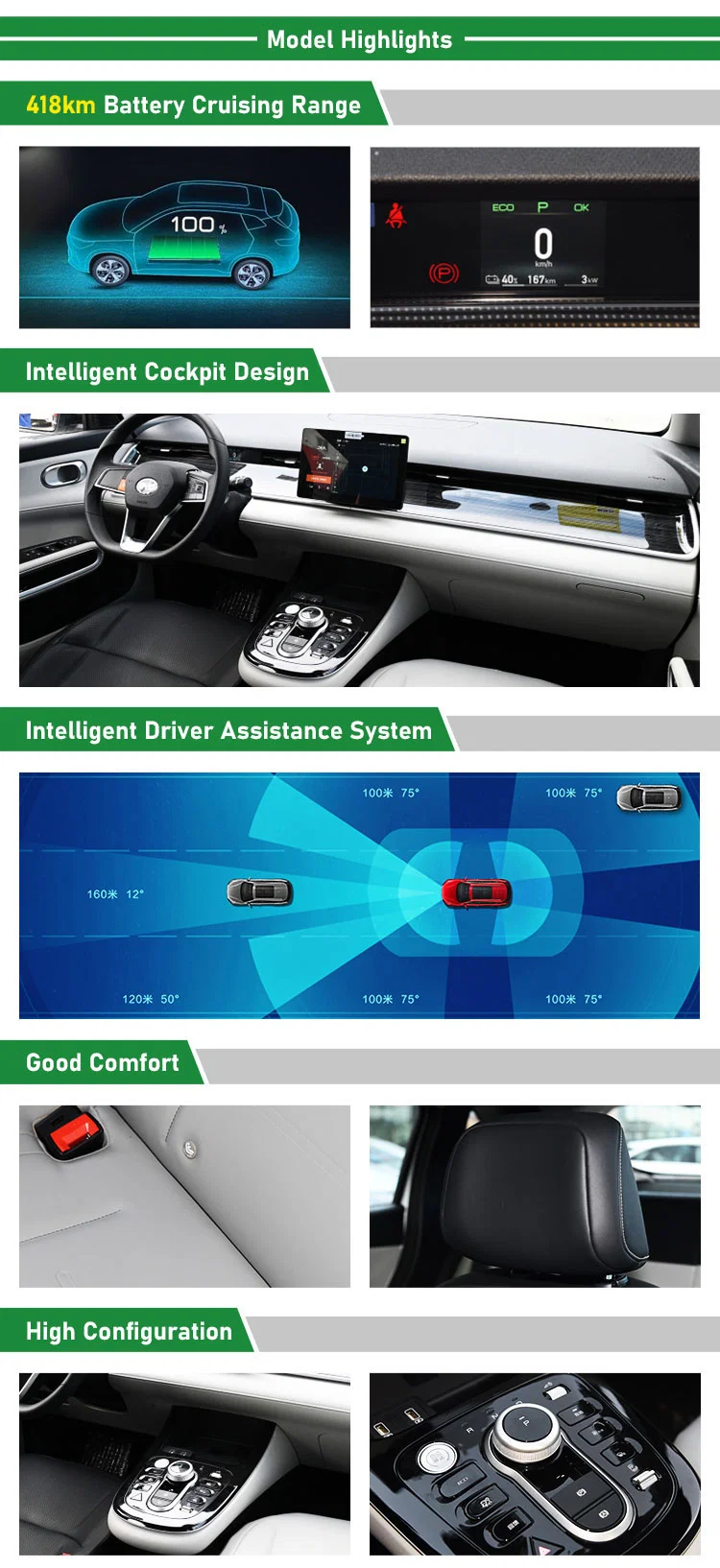 2023 Byd Song Plus New EV 110km Flagship Cheapest Hybrid SUV Chinese New Cars on Sale