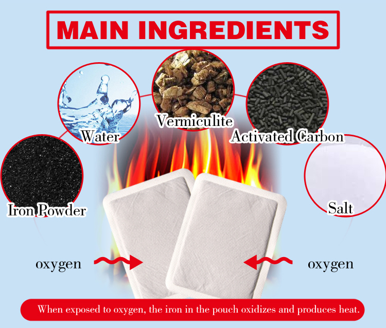 गर्म पैच warm patch