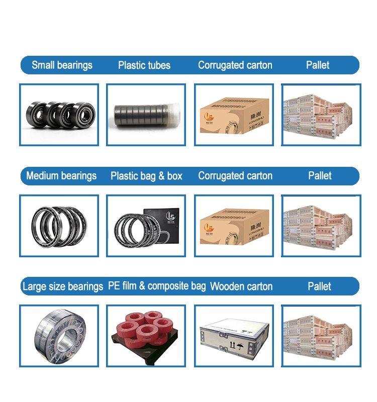 Packing Of Spherical Roller Bearing