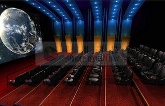 Arc / Globular screen 3d stereo cinema system with Dolby 3D