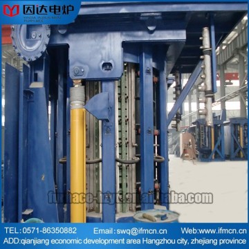Wholesale products dual track induction furnace from yinda