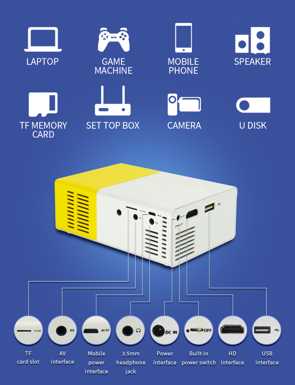 Mini Projector High Quality Home Led Portable Small Projector HD 1080p Outdoor Dedicated Projection Equipment