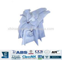 Adjustable Chain Stopper