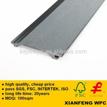 Cheap Price Wood Plastic Composite Wall Cladding Waterproof WPC Exterior Wall Panels