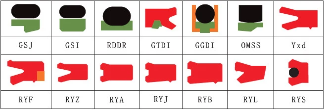 Tandem Seal for Rod - Gtdi Seals From China Factory