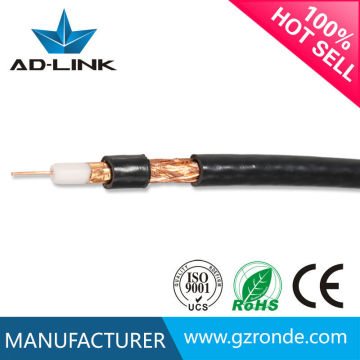 1 number conductor bnc connectors rg59 coaxial rg cable