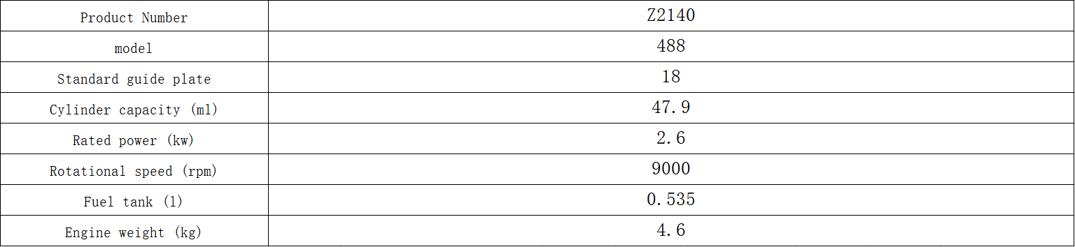 ডিফল্ট নাম default name