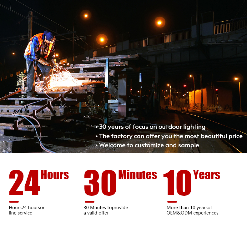 Hot Sell emergency IPx4 waterproof ETL certificate Type-C Rechargeable magnetic working light with car work light