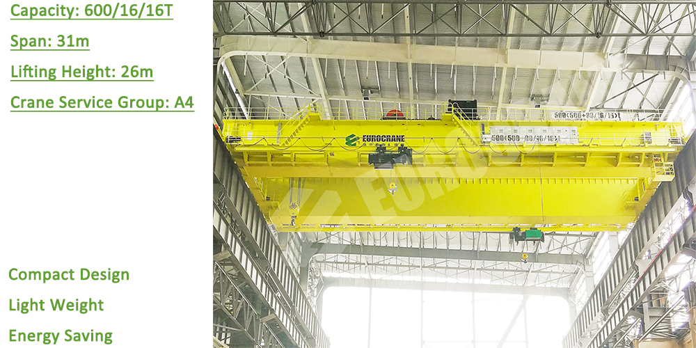 overhead crane manufacturer