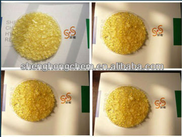Price Puyang Manufacture Solvent C9 Aromatic Hydroarbon Petroleum Resin