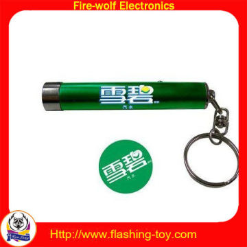 Projector Keychain,led Projector Keychain,projector Electric Torches Manufacturer