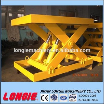 LISJG3.0-1.6 Electric scissor loading platform