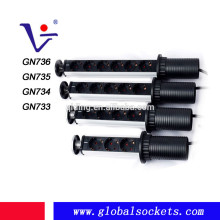 German type tabletop power socket