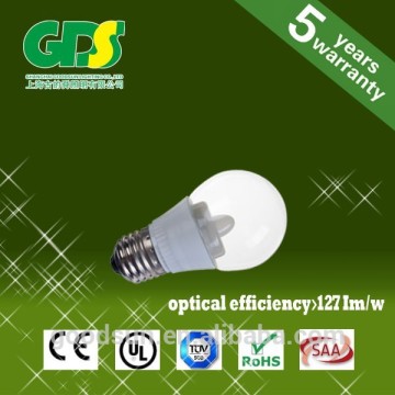 par 36 led bulb