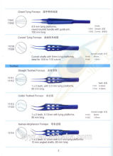 Colibri Toothed Forceps ,Ophthalmic surgical Instruments ,ophthalmic operating instrument