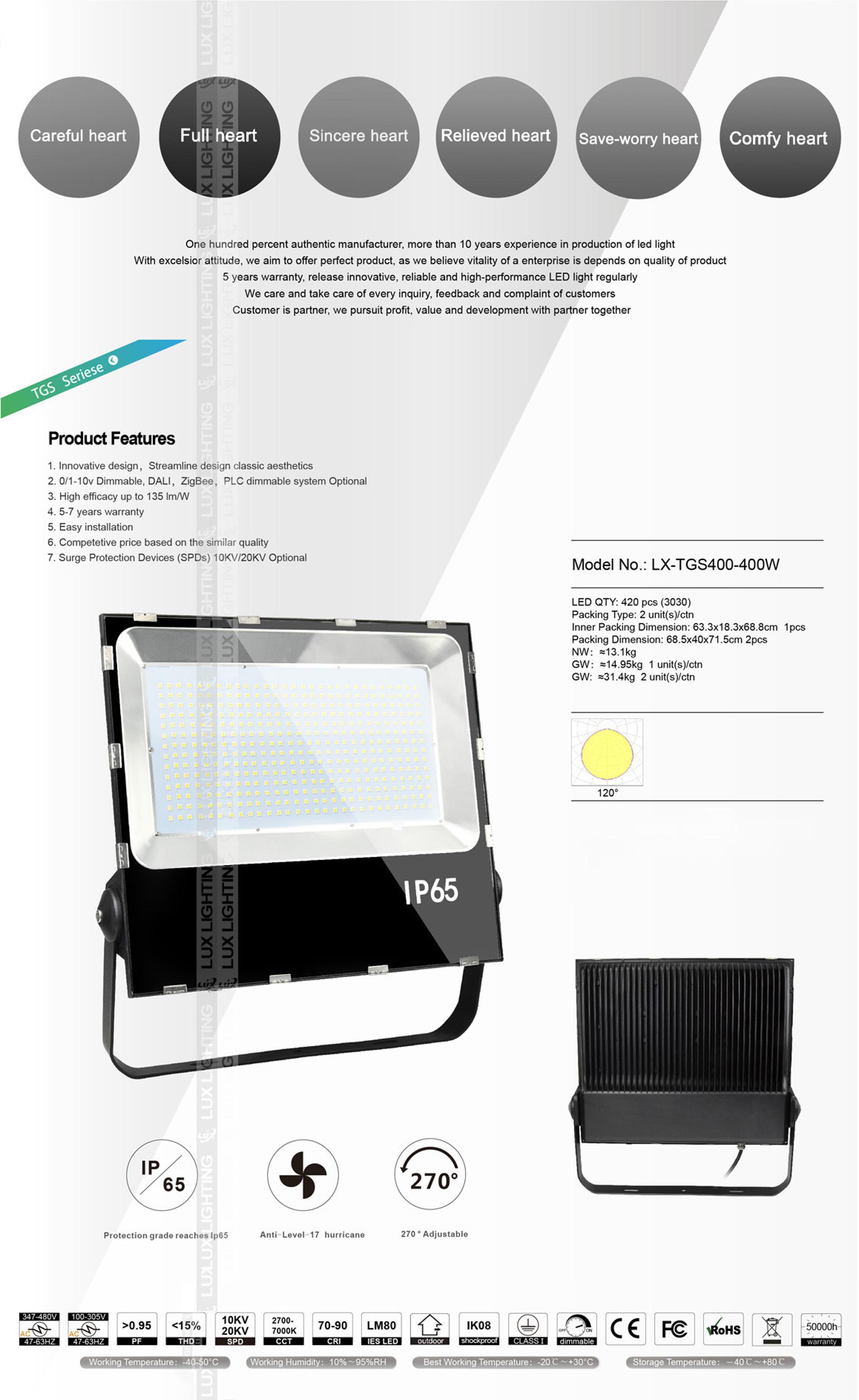 LUXINT Ultra Thin Super Led Sports Lighting Waterproof Led Reflector 400w ip-65