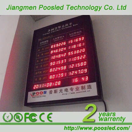 LED Digital Currency Exchange Rate Board in Bank