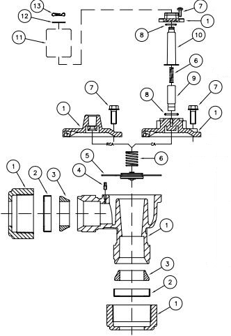 constructions