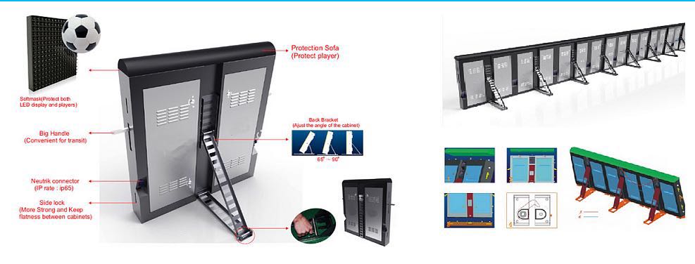 Outdoor Led Display