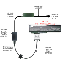 Wholesale Battery Replacement for Asus Laptops