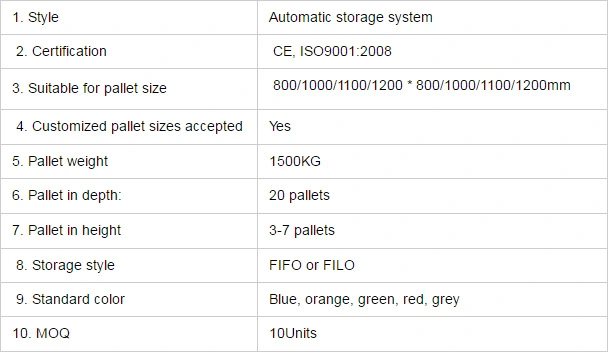 Pallet Runnerfor Radio Shuttle Racking System (EBIL-CSSHJ)