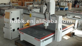 Wood Moulding Machines