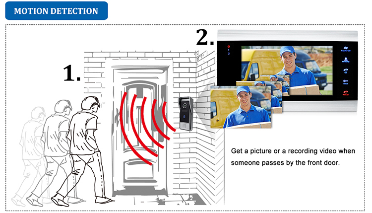 Bcom Popular Cheap Villa WiFi intercom door phone interphone with IP65 waterproof and Transfercall