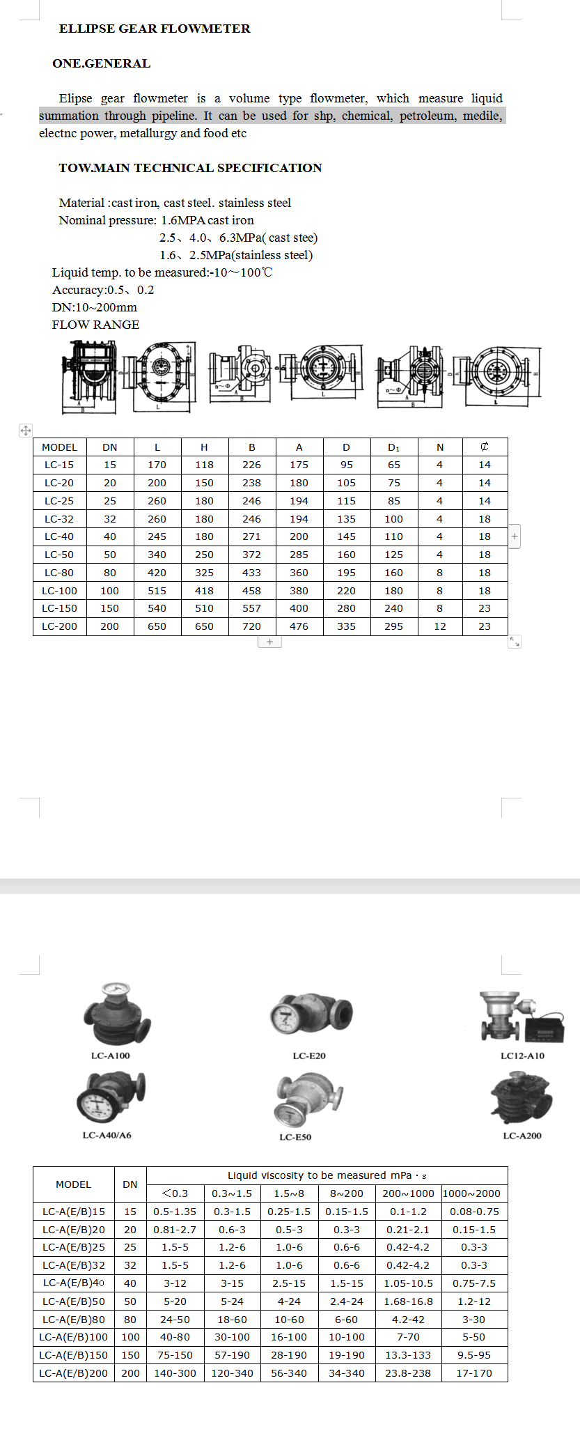 Medidor de flujo de engranajes Gear Flow Meter