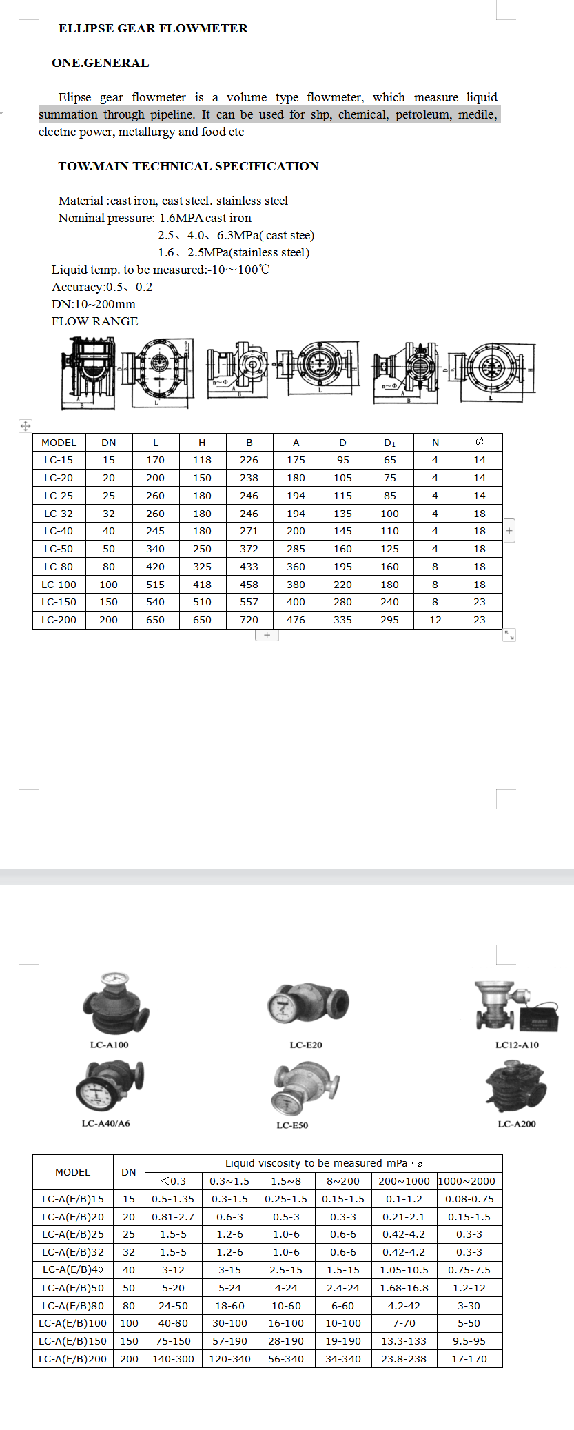 Gear For Flowmeter