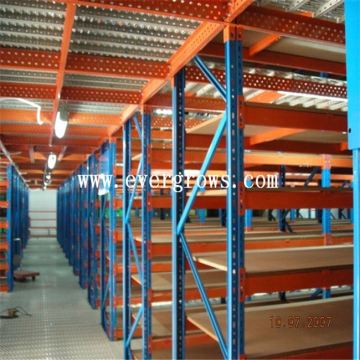 Steel Mezzanine Rack Structure,Rack Supported Warehouse,Mezzanine Racking System