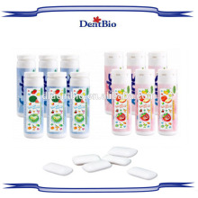 Sugar free chewing gum private label chewing gum                        
                                                                                Supplier's Choice