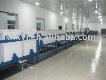 PS plate and CTP plate Production Line Oxidation part