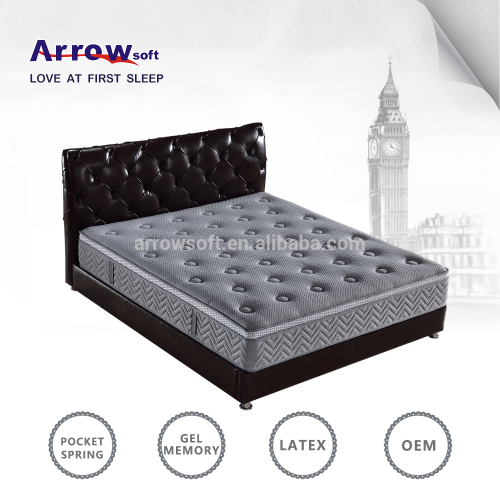 well spring fit compressed mattress