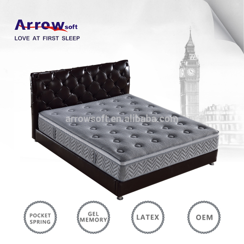 popular and useful housekeeping modern bedroom compressed pocket spring mattress
