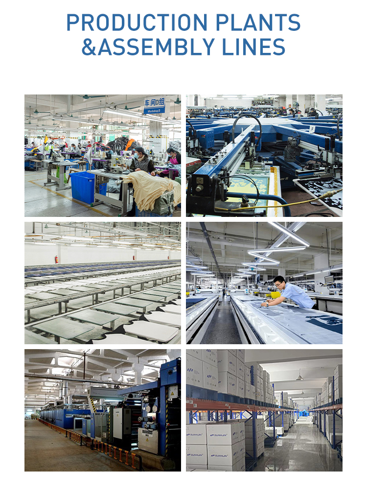 Production Plants Assembly Lines