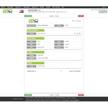 Bir Filipina Impor Sampel Data