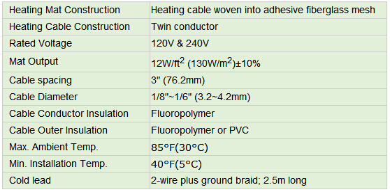 Warmmat specification.jpg