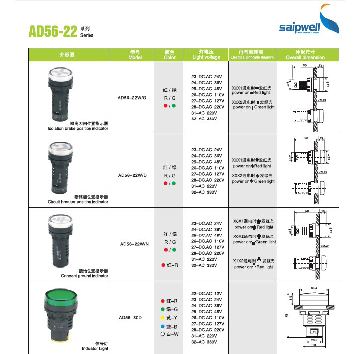 SAIP/SAIPWELL Flashing 220V LED Pilot Light