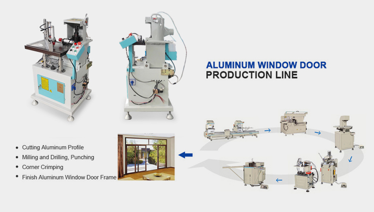 Window door end milling machine for aluminum profile