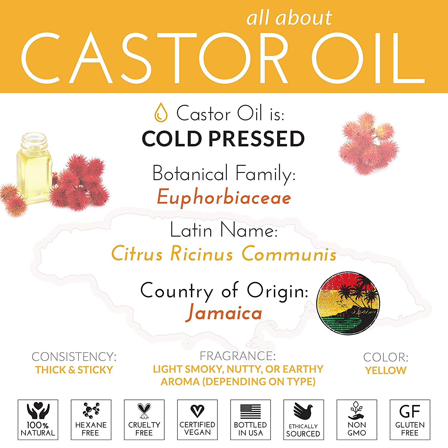 Castor oil10