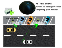 No-holes universal wireless car parking slot sensor for parking space indicator