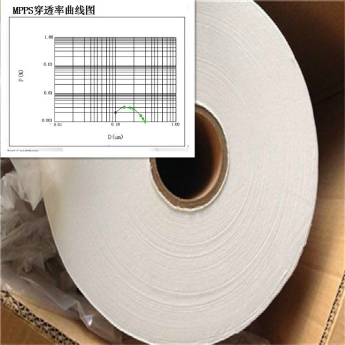 0.3u Porosity H10 Filter Paper-Fiberglass Medium Material