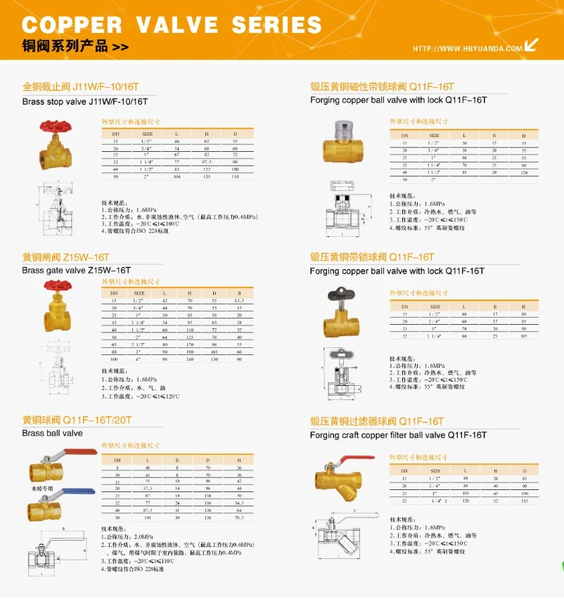 PN16 brass ball valve