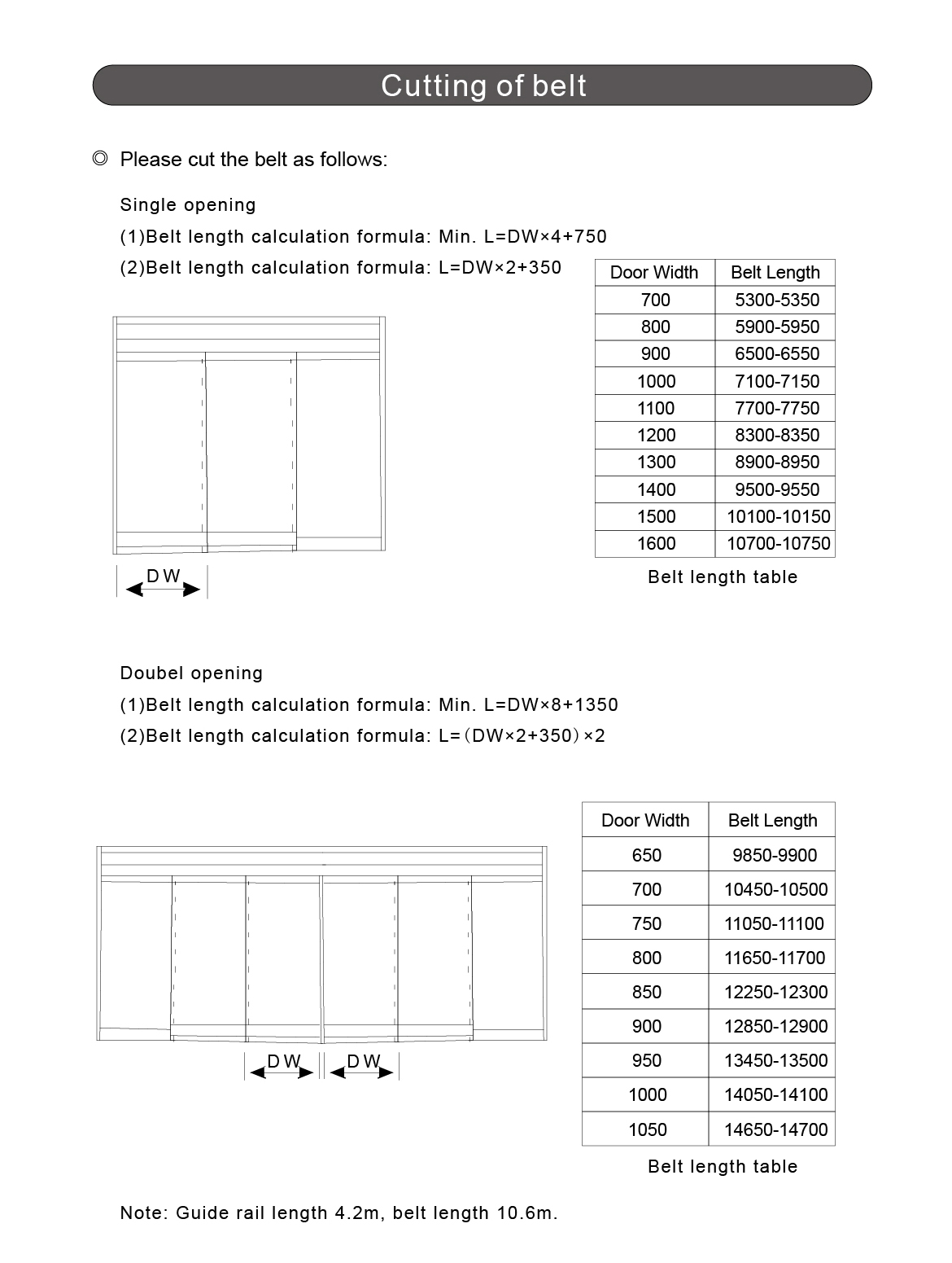 Modern design S8M timing belt for automatic door sliding door belt